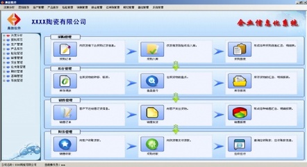 淄博 ERP 企业管理软件-奥信软件
