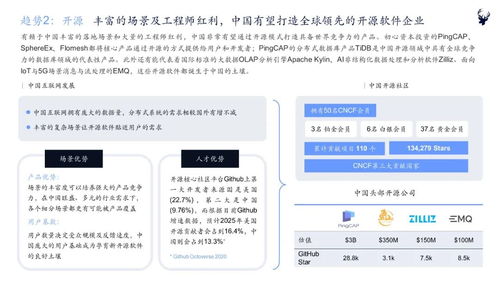 初心资本 2021中国企业服务新趋势报告 正式发布