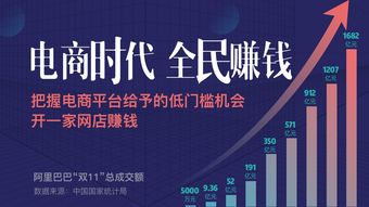 开店软件公司退款流程 上海店宝宝公司套餐服务升级
