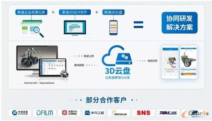 新一代智能化浪潮汹涌而来,制造企业该何去何从?