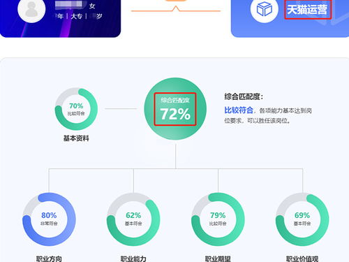 hr软件比较 让企业笔试效率提高
