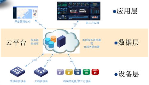夯实数字底座 兆越两大工业软件平台赋能数字化新升级