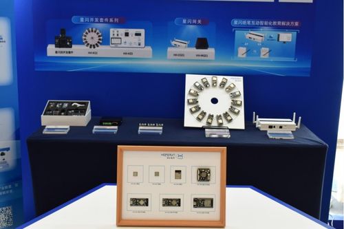 润和软件携全栈星闪产品亮相第三届中国数字经济产业发展大会,共绘 ai 千行百业 新图景