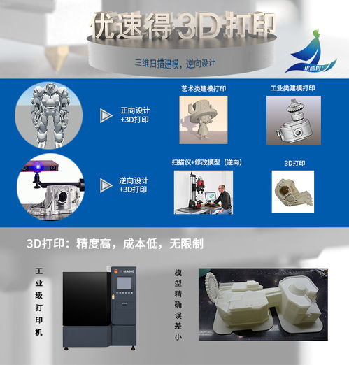 金属3d打印机黄页 公司名录 金属3d打印机供应商 制造商 生产厂家 八方资源网