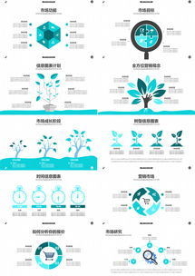 企业公司团队介绍产品宣传工作总结汇报ppt模板下载 100页 熊猫办公