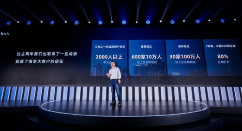 钉钉、飞书、企业微信的营收困境与破局之道