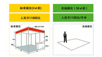 木业资源全指南 探索产品、价格、厂家与行业动态
