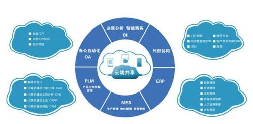 三化改造促转型升级 出城入园谱兰电新篇