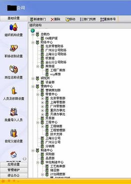 致远软件 解决企业成长的烦恼，助力数字化转型